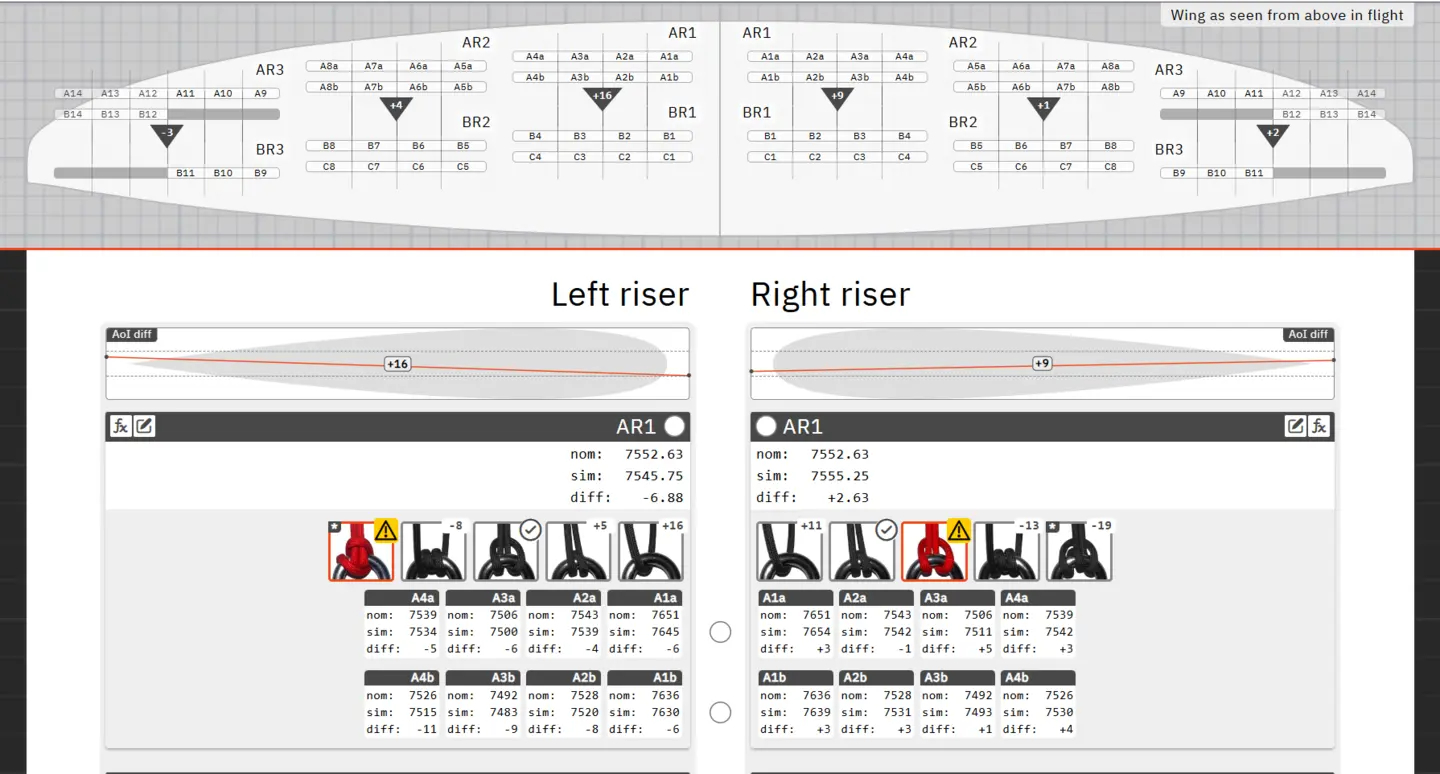 Simulating trim changes