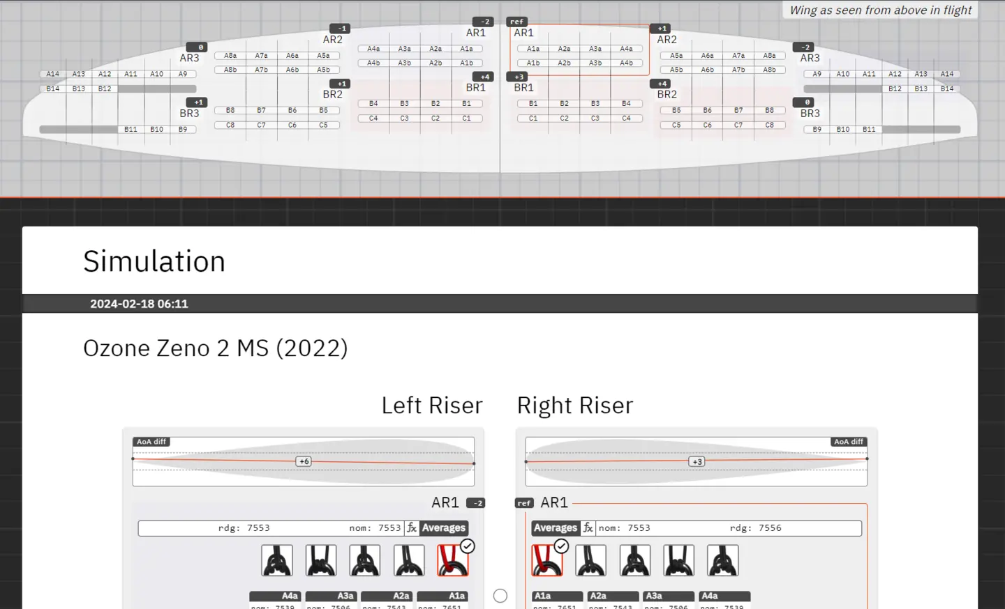 Main lines as reference